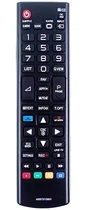 Пульт LG для телевізора AKB73715601