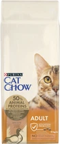 Сухой корм Purina Cat Chow Adult с уткой