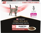 Влажный корм Purina PRO PLAN DM с сахарным диабетом с говядиной 85 г