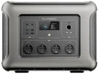 Зарядна станція Allpowers R2500 (Global) / 2500 Вт / 2016 Вт·год / LiFeP04