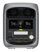 Зарядная станция FOSSIBOT F1800 1024Wh | 1800W