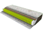 Матрац ортопедичний EMM SleepFly Organic Verso 90x200 см