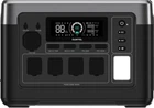 Зарядная станция Oukitel P1500E Plus, 1800W, 1536Wh, LiFePO4