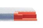 Матрац HighFoam Noble Platinum Avalon - 180x190 см