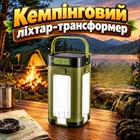 Кемпинговый фонарь-трансформер, 4 LED панели, солнечная зарядка, USB Type-C (зеленый)