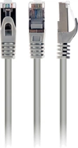Патч корд Cablexpert CAT6 S/FTP 20 м Сірий (PP6A-LSZHCU-20M)