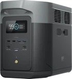 Зарядна станція EcoFlow DELTA 2 Max (EFDELTA2Max-EU)