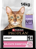 Сухий корм Purina PRO PLAN Adult 1+ Delicate Digestion з індичкою