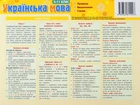 Картонка-підказка Українська мова. Правила (9789660811096)
