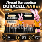 Щелочные элементы питания Duracell Basic AA 8 шт LR6 MN1500 1.5 В для пультов, игрушек и электроники