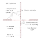 Приціл оптичний Hawke Panorama 5-AO 15x50 (10x 1/2 Mil Dot IR) - зображення 6