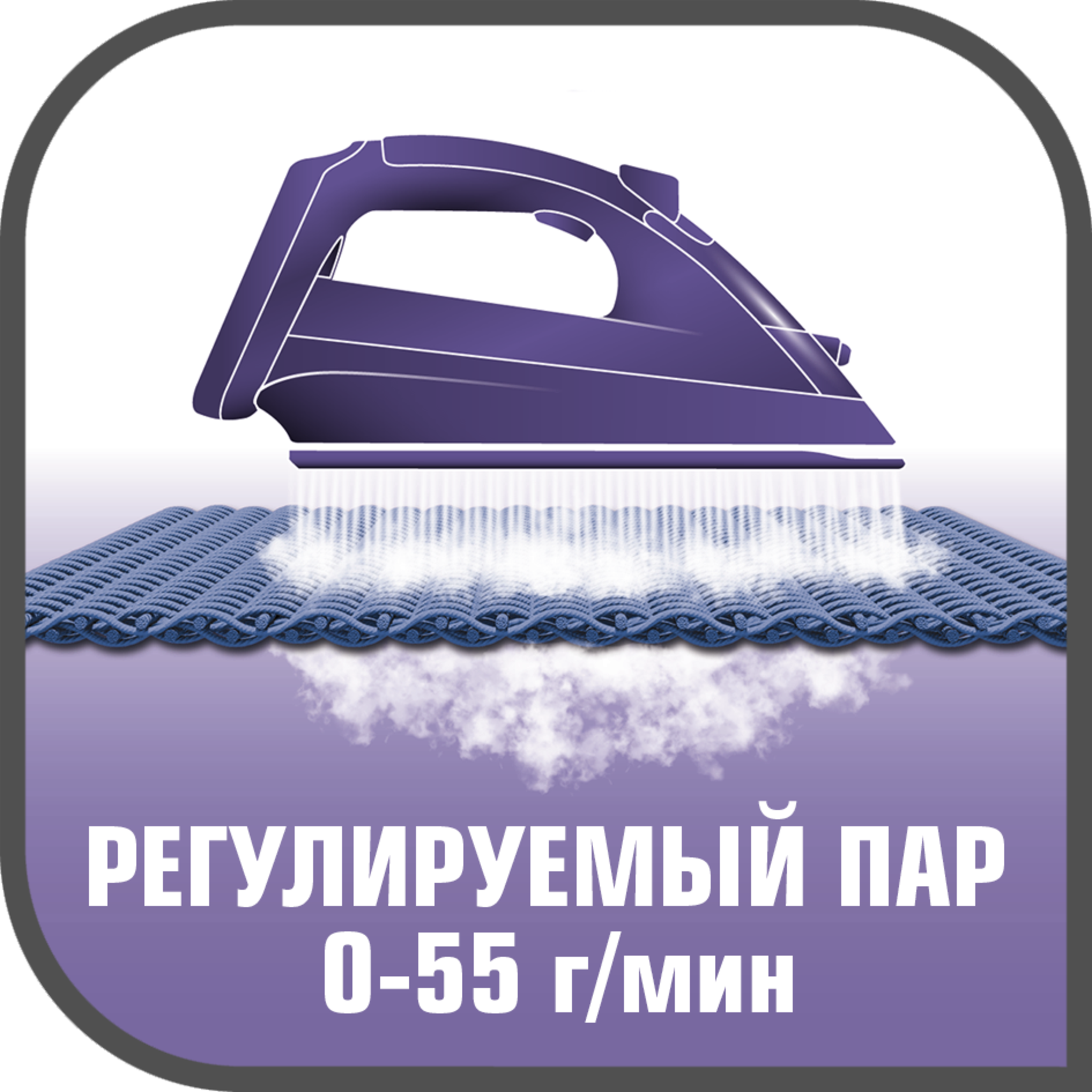Утюг Tefal Ultimate Anti-Calc FV9775 – фото, отзывы, характеристики в ...