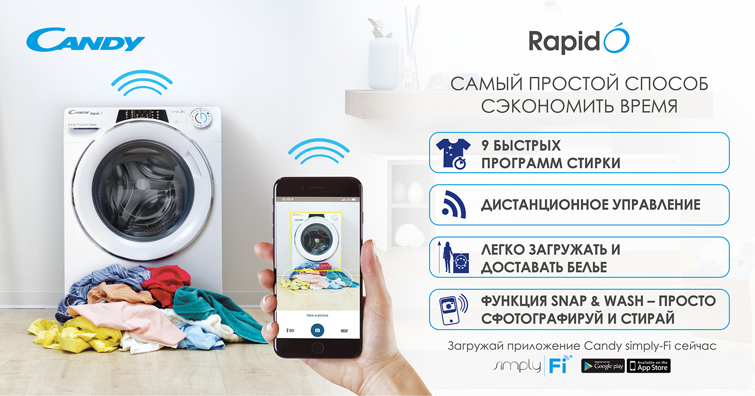 Стиральная машина узкая CANDY RO4 1274DWME/1-S – фото, отзывы,  характеристики в интернет-магазине ROZETKA | Купить в Украине: Киеве,  Харькове, Днепре, Одессе, Запорожье, Львове