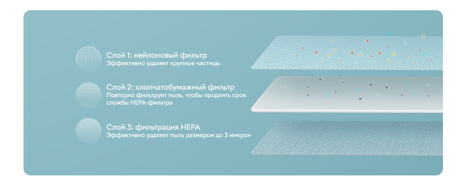 Робот-пылесос Xiaomi Mi Robot Vacuum-Mop Essential MJSTG1