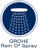 GROHE