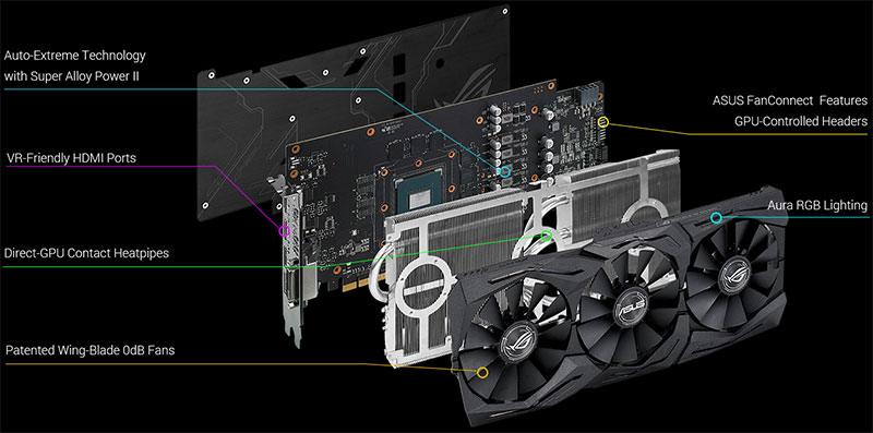 asus_rog_strix_gtx1060_o6g_gaming_review_images_961698028.jpg