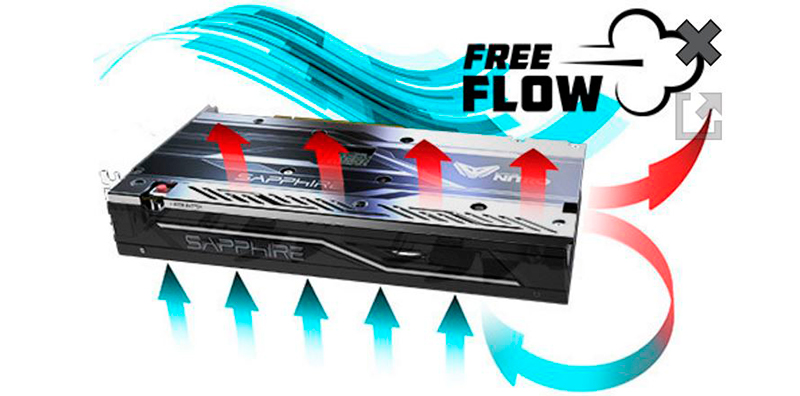 Видеокарта Sapphire PCI-Ex Radeon RX 480 Nitro+ OC 8GB GDDR5