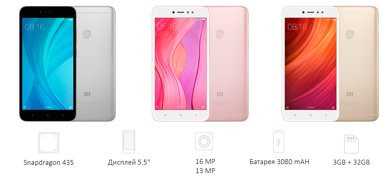 Xiaomi Redmi Note 5A