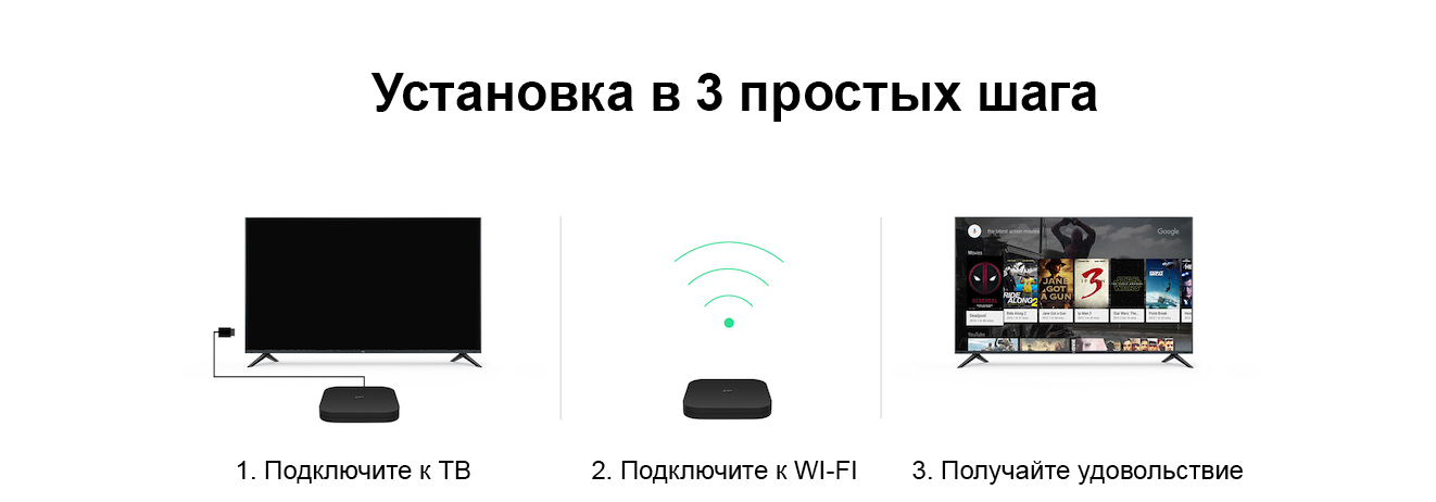 Приставка xiaomi tv box s инструкция. Xiaomi TV Box подключение к WIFI. Mi TV Box s подключение. Транслировать изображение с смарт приставки на телефон. Приставка Smart mi TV Box s зеленая полоса внизу экрана.