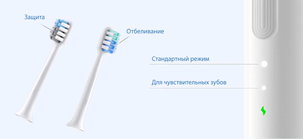 Xiaomi MiJia Doctor BEI Sonic BET-C01