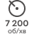 Швидкість обертання шпинделя - 7200 об/хв