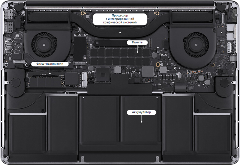Ноутбук Apple A1398 MacBook Pro Retina 15 Ноутбук Apple A1398 MacBook Pro Retina 15