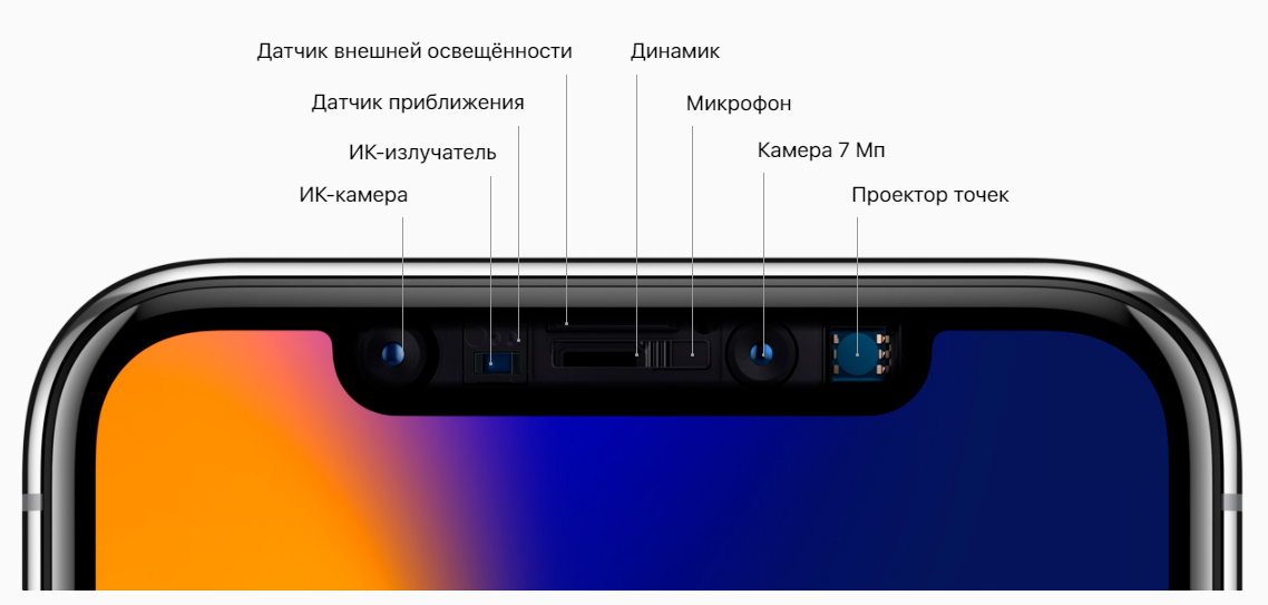 iPhone X