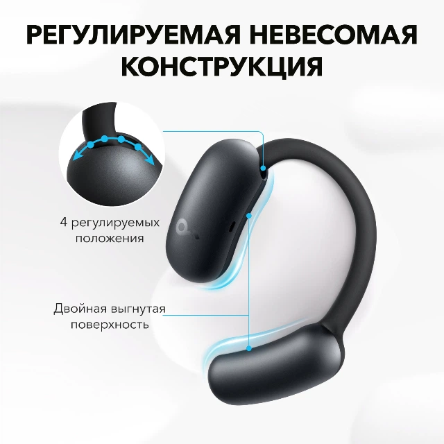 Наушники Anker SoundCore AeroFit 2 Black (A3874G11) купить в