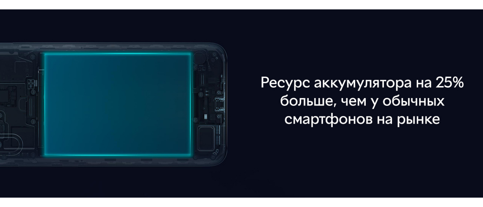Мобильный телефон Xiaomi Redmi 9A 2/32GB Granite Gray (M2006C3LG ...