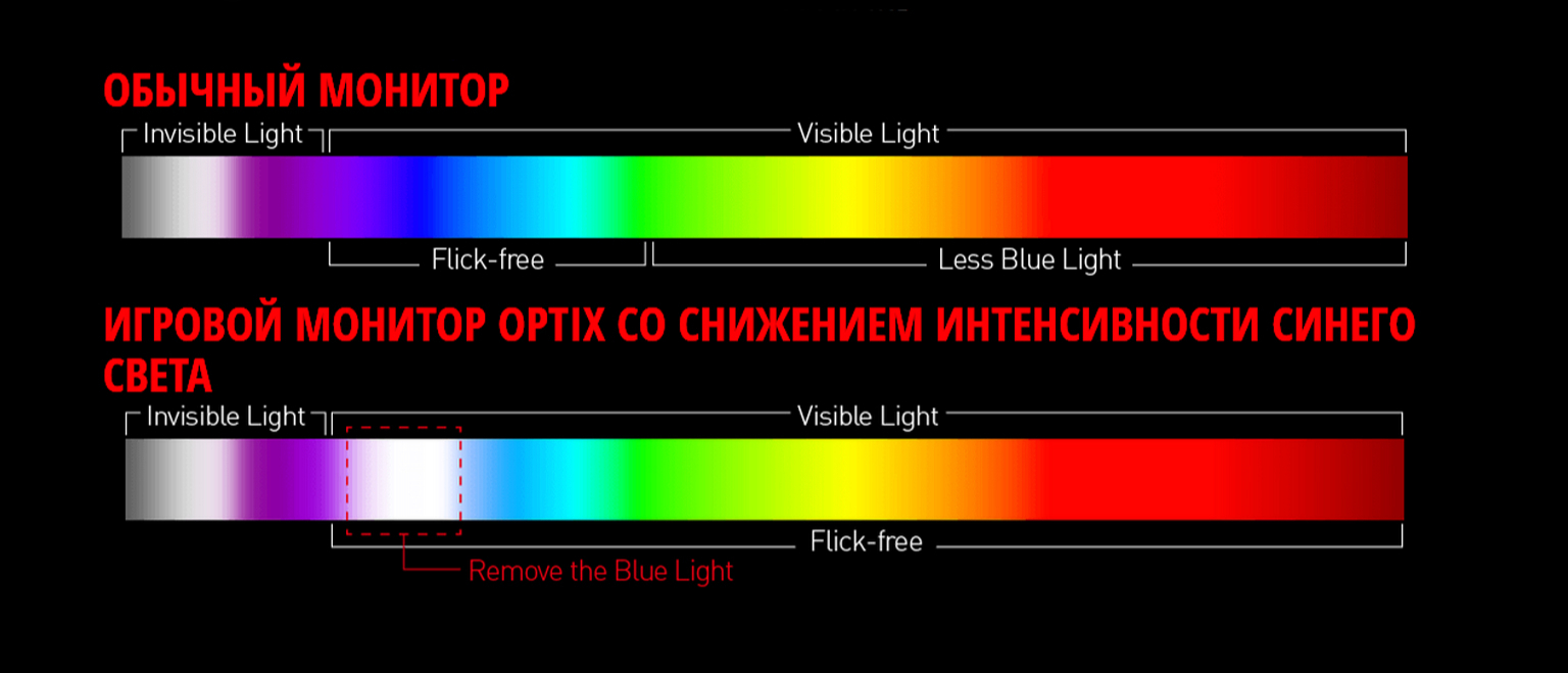 Монитор 27" MSI Optix G271 (9S6-3CB51T-018) 10 Монитор 27" MSI Optix G271 (9S6-3CB51T-018) 10