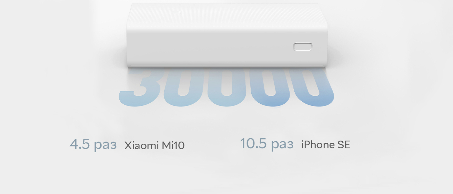 УМБ Xiaomi Mi Power Bank 3 30000 mAh USB-C 18W Fast Charge PB3018ZM White  (VXN4307CN) – фото, отзывы, характеристики в интернет-магазине ROZETKA |  Купить в Украине: Киеве, Харькове, Днепре, Одессе, Запорожье, Львове