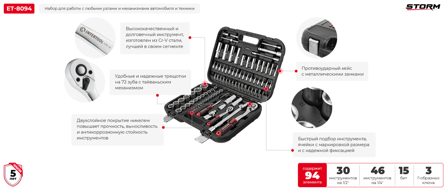 Набор инструментов Intertool STORM 1/2