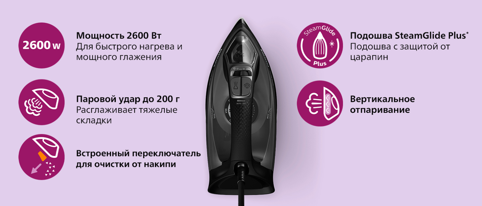 Утюг PHILIPS 5000 Series DST5040/80 – фото, отзывы, характеристики в ...