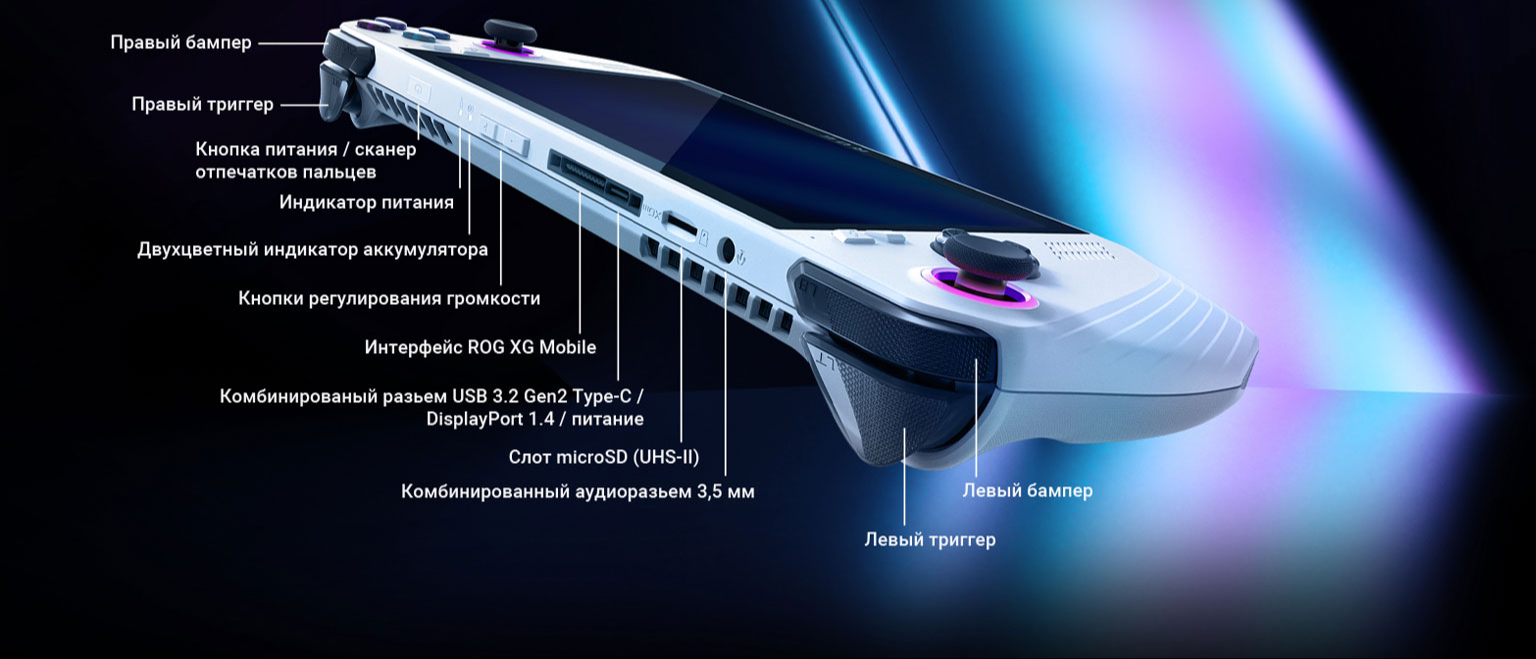 Игровая консоль ASUS ROG Ally Extreme 2023 (90NV0GY1-M00550) – фото ...