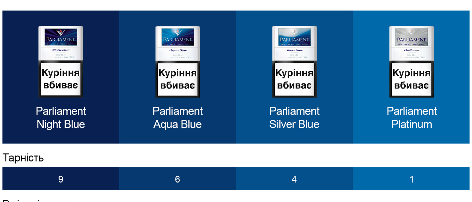 Сигарети з фільтром Aqua Blue Parliament 20шт