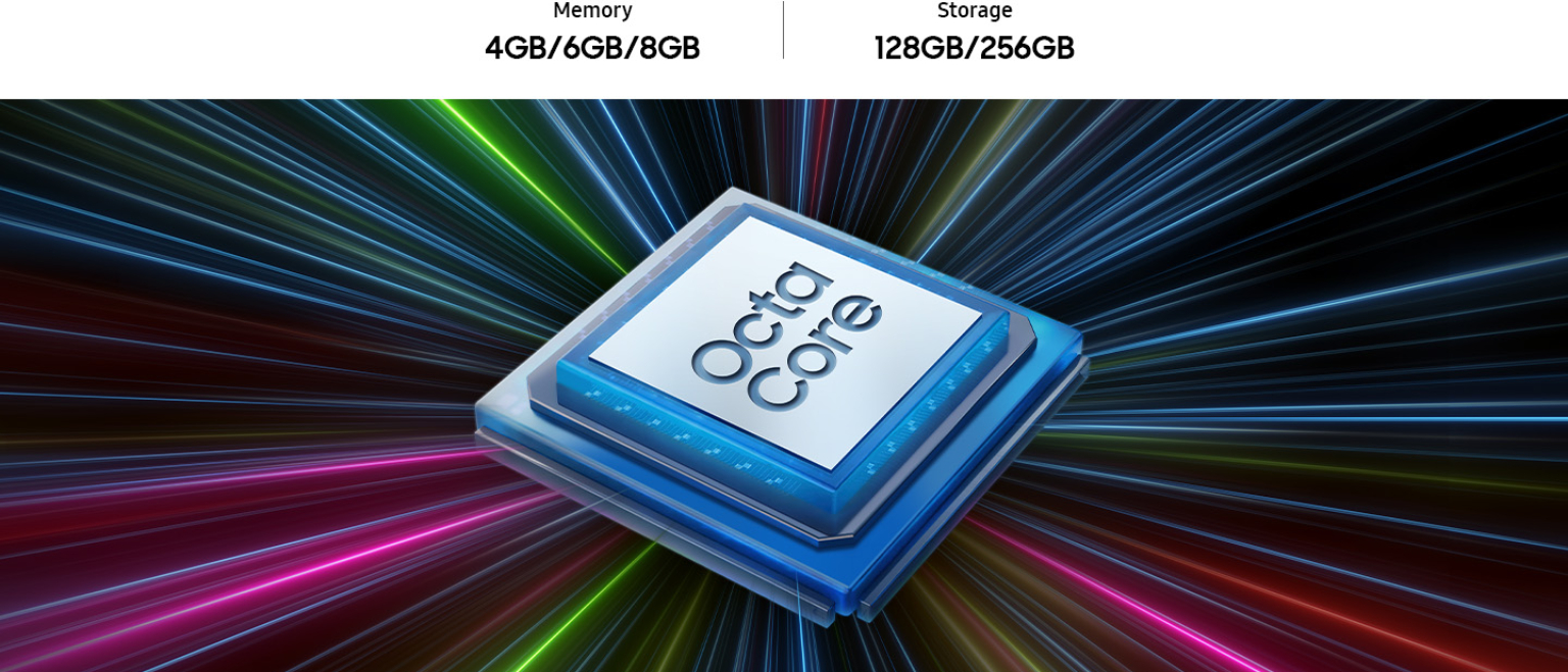 Мобильный телефон Samsung Galaxy A15 8/256GB Yellow (SM-A155FZYIEUC ...